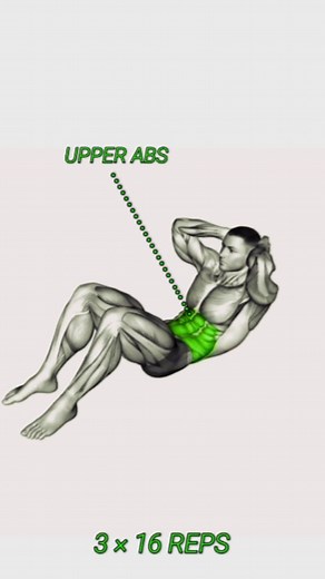 Best Abs Workout At Home | #absworkout #abs #gym #Fitnessmotivation #workout #bodybuilding #instareels #facebookreels 💥 https://youtube.com/@m.rdeepakfitness | Deepak Fitness