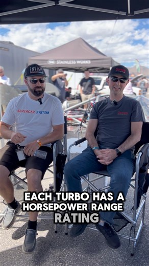 2K views · 16 reactions | Do you know the basics of turbo matching? How engine displacement and power help select the correct turbo. #turbotech #garrettmotion #turbocharged #lsfest Supercar System | Garrett - Advancing Motion | Facebook