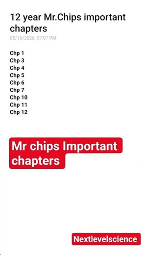 12 year important chapter Mr.Chips