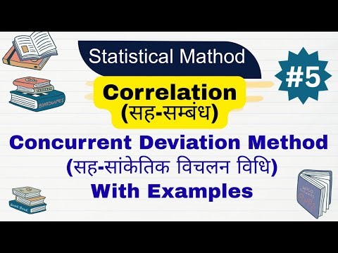 Concurrent Deviation Method/ @GarimaLearnX123