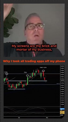An Anti-Mobile Trading Method That May Help Your Focus