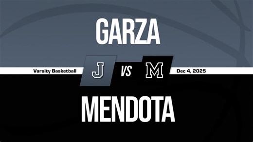 Mendota High School (CA) Girls  Basketball