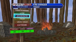 1.7K views | April showers and thunderstorms. | ABC12 News | Facebook