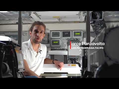 QUICK GYRO - THE COOLEST SYSTEM - Install Anywhere On Board