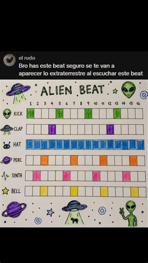 Los Extraterrestres vinieron a BUSCARME por este BEAT 👽... #producer #flstudio #shorts #viral