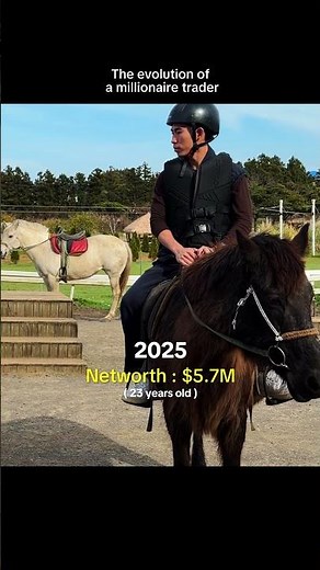 Brad Goh's (The Trading Geek) Net Worth...