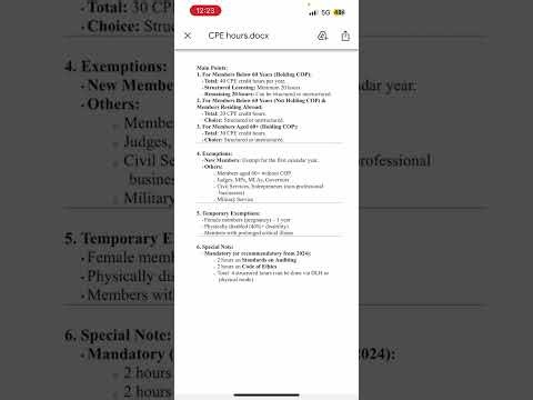 ICAI II CPE hours Explained I About CPE hours and Rules.