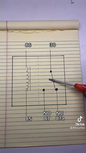 How a 5-pin automotive relay works. 30 is the source, 87a is NC, 87 is NO #thecarfixer #electrical