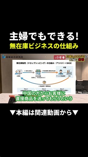 Even Stay-at-Home Moms Can Do It! Copy This Chinese Import System That Generates 20 Million Yen i...