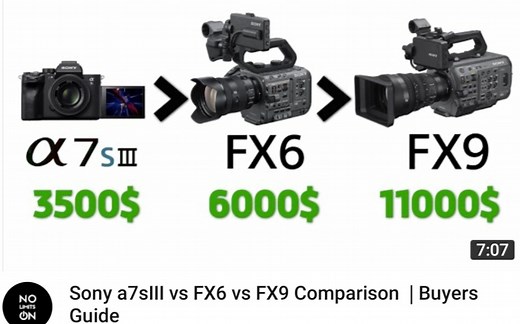 Sony a7sIII vs FX6 vs FX9比较| 采购指南