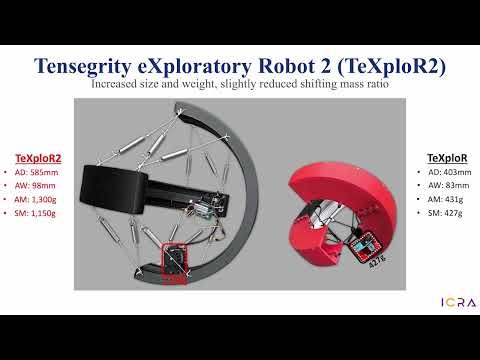 When Rolling Gets Weird: A Curved-Link Tensegrity Robot for Non-Intuitive Behavior