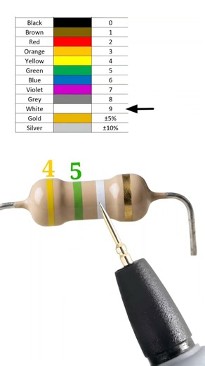 45 giga ohm resistor color code // #shortvideo