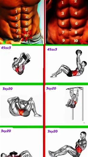 Home workout fitness idiya fite rutin fate trips 10pack 😱💯#tranding #fitness #motivation #abc
