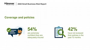 15 reactions | We just published our 2022 Small Business Risk Report. Find out the opportunities and risks that are impacting small business owners today: https://bit.ly/3LJfxQD | The Hanover Insurance Group | Facebook