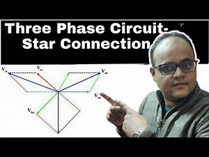 Three Phase Balanced Circuit II Star Connection II Voltage & Current Relations II Lec-13
