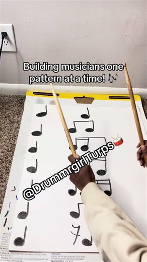 Mastering Drumming Patterns for Aspiring Musicians