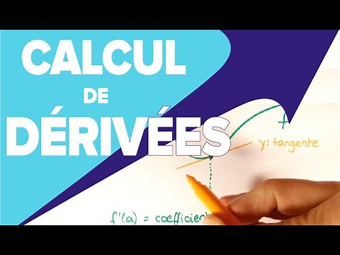 Calcul de Dérivées - Dérivation des Fonctions de Référence - Mathrix