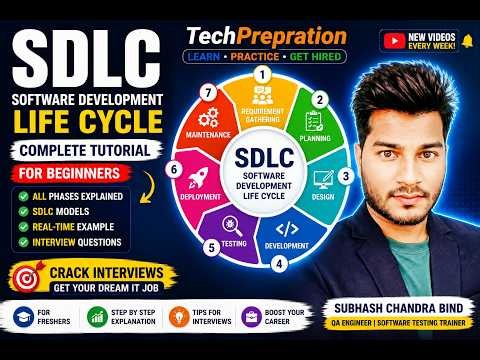 SDLC Complete Tutorial for Beginners | Software Development Life Cycle | TechPrepration