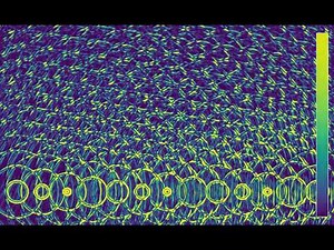 Energy flux in a phased array