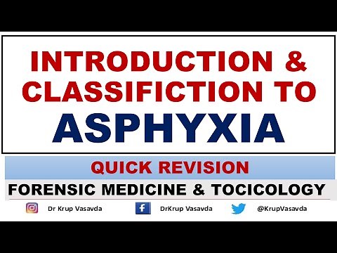 Introduction to Asphyxia | Classification | Dr Krup Vasavda