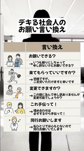 デキる社会人のお願い言い換え🔥 #ビジネスマナー #社会人 #仕事 #人材 #人材募集 #求人募集