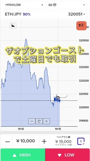 初心者必見！ザオプションゴーストで土曜日に取引！【バイナリーオプション】#バイナリーオプション #バイナリー