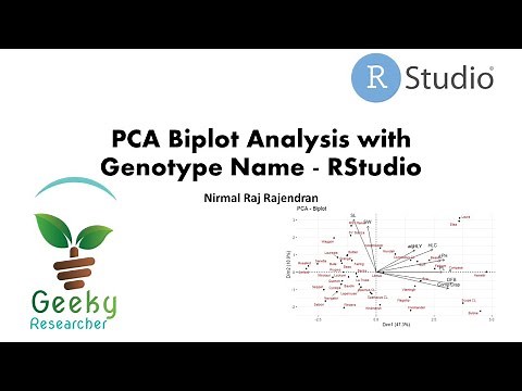 PCA Biplot Analysis with Genotype Names using R | RStudio | Plant Breeding | Agri Research