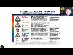 Daily Quiz ep295 Fire Safety July 26 2026 BCSP