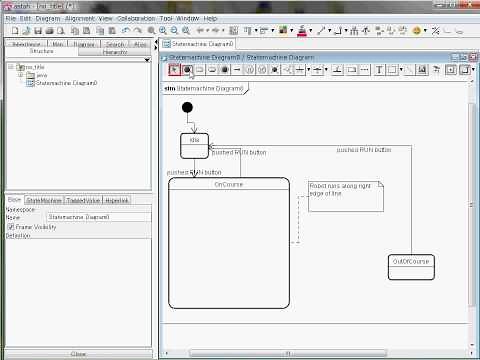Astah Statemachine Diagram [UML]