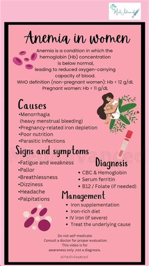 Anemia in Women: Signs You Shouldn't Ignore