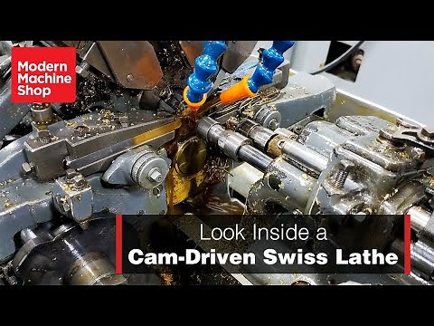 A Look Inside a Cam-Driven Swiss Lathe