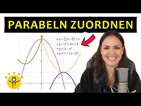 PARABELN zuordnen – Funktionsgleichung Parabel