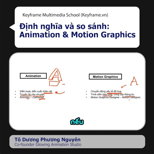 📚 Animation là gì? Animation khác gì với Motion Graphics? Cùng xem phần giải thích trong trích đoạn giáo trình của Anh NTRIX - Giảng viên bộ môn 2D Animation & Motion Graphics Basic to Intermediate tại Keyframe 👇👇 | Keyframe Multimedia School