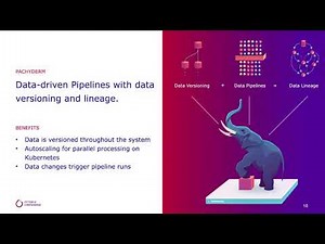 Automating PyTorch Using TorchX to Make Data Centric ML Workflows