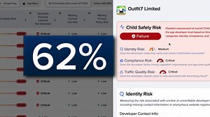 How many apps are tracking your children's location, information?