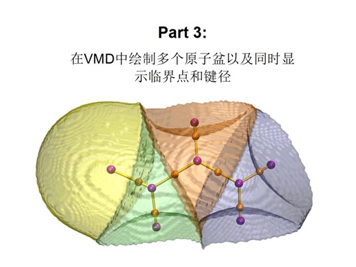 使用Multiwfn和VMD绘制原子盆（AIM盆）