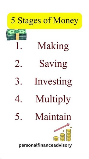 Ultimate Stages of Making Money | Making Money Stages #shorts
