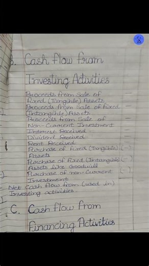 Preparation Of Cash Flow Statement As Per AS-3 Norms || Management Accounting