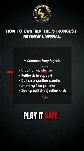 This candlestick pattern changes everything