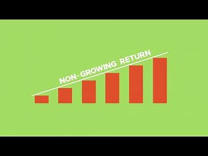 Back2Basics: Simple Interest: Introduction