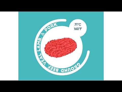 Your Essential Guide to Cooking Temperatures