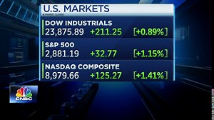 Futures point to higher open ahead of April jobs report