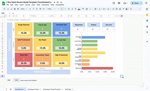 9 Box Grid Google Sheets Template | Performance Management | Employee Evaluation Tool | Talent Assessment | HR Spreadsheet - Etsy