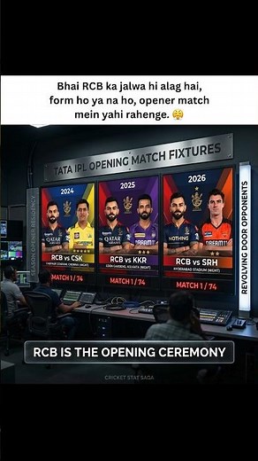 RCB is the Permanent IPL Opening Act 🎪