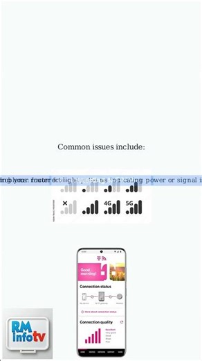 How To Fix T-Mobile Internet Router Not Working – No Internet, LEDs & WAN/DNS