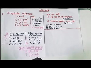 05. গতির গাণিতিক সমস্যাবলী_Maths of Motion_SSC Physics (Chapter 02_গতি)