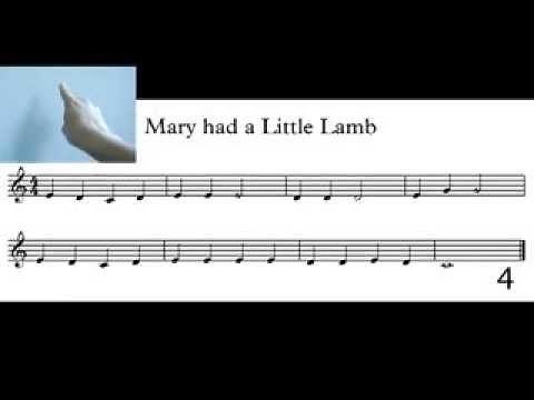 Time Signatures: Conducting 4/4