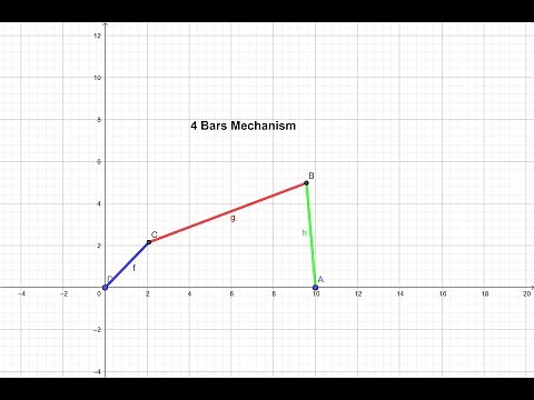 GeoGebra Tutorial 1 - Designing of a 4 Bar Mechanism