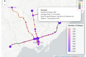 99999 Modelling TTC Delays in Buses, Streetcars and Subway