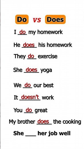 Do or Does? 🛑 Stop making this English mistake! #EnglishGrammar